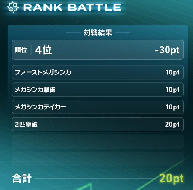 ポケモンZA ランクバトル 勝てない kランク
