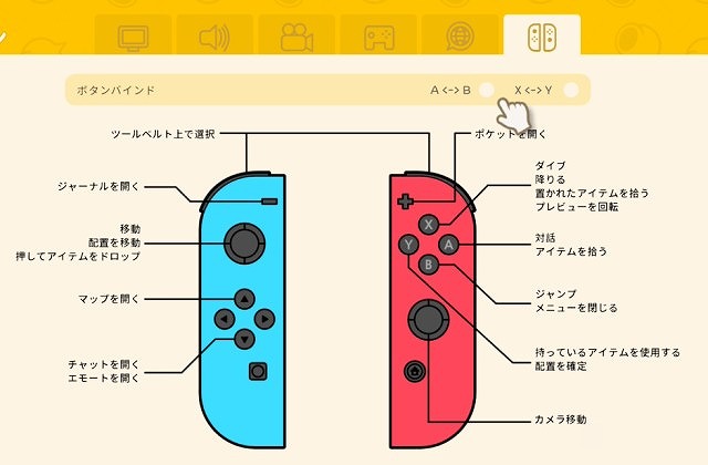 ディンカム　コントローラー　操作　ボタン